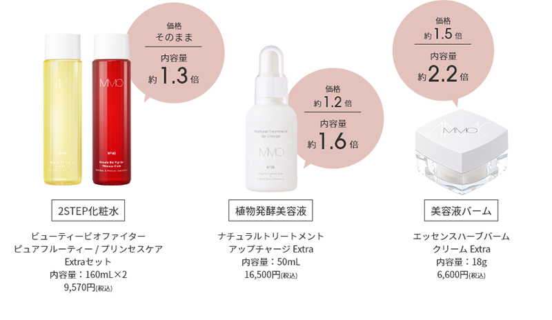 2STEP化粧品+植物発行美容液+美容液バーム