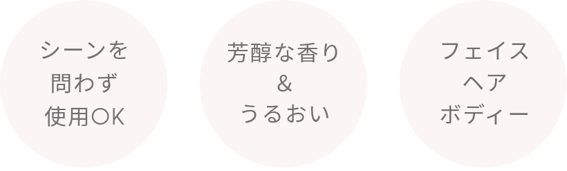 オーガニックローズスキンミスト