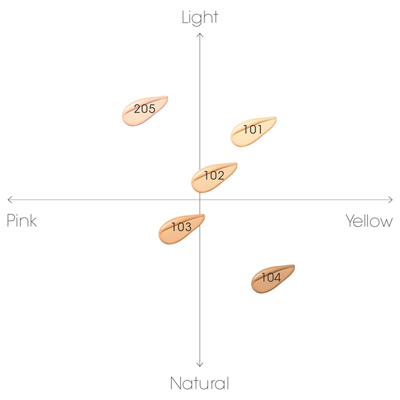 ミネラルリキッドリーファンデーション SPF22 PA++(リフィル&ケース)